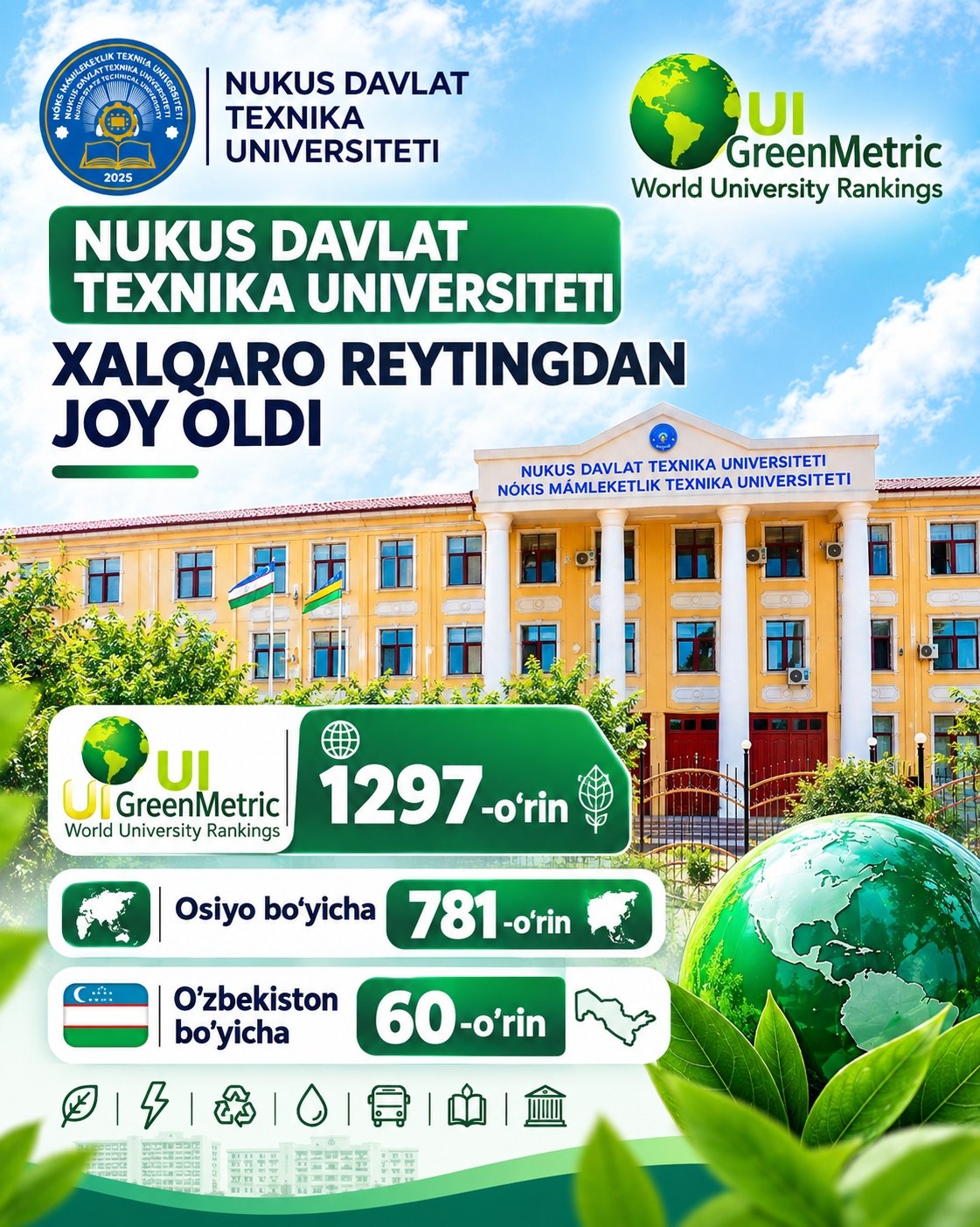 Nókis mámleketlik texnika universiteti xalıqaralıq reytingten orın aldı